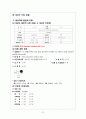 HIVD(Herniated Intervertebral Disc 추간판탈출증) 성인간호학 A+ Case Study 자료 23페이지