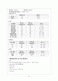 HIVD(Herniated Intervertebral Disc 추간판탈출증) 성인간호학 A+ Case Study 자료 28페이지