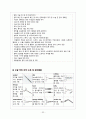 HIVD(Herniated Intervertebral Disc 추간판탈출증) 성인간호학 A+ Case Study 자료 34페이지