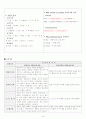Ulcerative Colitis(궤양성대장염) 성인간호학 A+ Case Study 자료 10페이지