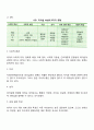 리더십 특성이론(자질이론) 3페이지