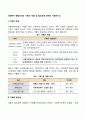 사회복지 행정조직의 기획의 개념 및 필요성에 대해서 서술하시오 2페이지