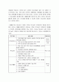 학습한 내용 가운데 자신의 주변에서 심각한 문제라고 여겨지는 문제를 극복할 수 있는 방안이 무엇인지에 대해 토론하시오 3페이지