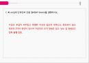 PBL자궁경부암간호 22페이지