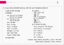 PBL자궁경부암간호 32페이지