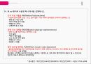 PBL자궁경부암간호 39페이지