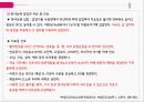 PBL자궁경부암간호 80페이지