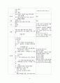 중환자실케이스오토바이사고외상환자케이스간호과정 8페이지