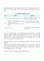 사회복지정책에 있어서 급여의 대상을 선정하는 두 개의 원칙 보편주의와 선별주의에 대하여 주요 개념과 장단점에 대하여 토론하시오 2페이지