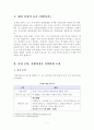 [2019년도 2학기 방통대 중간과제물 전통사회와생활문화] 아래 주제 가운데 하나를 선택하여 직접 답사하고 답사 후 느낀 소감과 현대적 의미를 정리할 것 2페이지