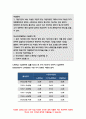 생활법률 2019 공통-협의이혼 법정상속인과 대습상속인 최저임금제도와 주52시간제 노령연금과 실업급여 생활법률 근로자가 임금과 퇴직금을 받지 못한 경우- 방송통신대 생활법률 7페이지