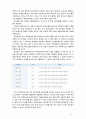 [2019 심리검사 및 측정][직업심리검사] 자신에게 필요한 심리검사를 1개 선택하여 심리검사를 받고 아래의 내용(1~5)을 모두 포함하여 과제를 작성하십시오 6페이지