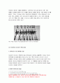 현대의서양문화B 2019년]현대서양미술에서 팝아트와 네오팝은 자본주의와 대중문화를 적극적으로 반영하면서 기존의 모더니즘과는 차별화된 새로운 시각과 의식을보여주고있다 현대의서양문화B 7페이지