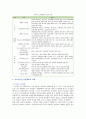 지속적인 관광의 정의 사례 및 발전과제 분석 7페이지