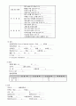 진단명 cute cholecystitis Klastkin tumor type Ⅲa 간호진단 조직 절개와 관련된 만성통증 침습적 시술과 관련된 감염위험성 5페이지