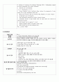 진단명 cute cholecystitis Klastkin tumor type Ⅲa 간호진단 조직 절개와 관련된 만성통증 침습적 시술과 관련된 감염위험성 17페이지