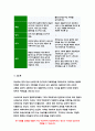 간호이론C형 2019 존슨의 행동체계모형을 적용하여 작성하시오 존슨의 7개 행동체계 방송통신대 간호이론 C형 2019 존슨의 행동체계모형을 적용하여 작성하시오 간호이론 존슨이론 11페이지