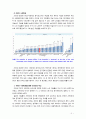 [2019 사회복지조사론][노인자살] 자신의 관심 분야(아동 노인 여성 장애 노동 고용 의료 주거 교육 인권 등)에서의 현안 이슈를 선정한 후 관련된 공신력있는 4페이지