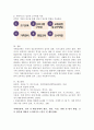 (특수교육학개론 B형)자폐성장애 정서 및 행동장애의 개념 원인 특성 판별 및 평가 방법 교육 방안에 대하여 논의하시오 6페이지