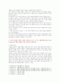[교육심리학] 1 매슬로우(Maslow)의 동기위계설에 대해 설명 교육적 시사점 2 계속적 강화와 간헐적 강화의 유용성을 들고 네 가지 강화계획에 대해 실생활의 예를 제시하며 설명하시오. 7페이지