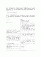 (특수교육학개론 A형) 지적장애(정신지체) 학습장애의 개념 원인 특성 판별 및 평가 방법 교육 방안에 대하여 논의하시오 4페이지
