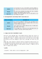 앤더슨의 의료이용 예측 모형에 대해 설명하시오 5페이지