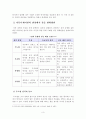 [방통대 2019년도 2학기 중간과제물 커뮤니케이션과 인간] 현대인의 삶에서 구체적 갈등 사례 1개 혹은 최대 2개를 선택한 후 1) 갈등사례의 구체적 내용 원인과 문제점이 4페이지