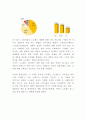노브랜드 성공요인과 마케팅 STP4P전략분석및 노브랜드 미래방향제시 11페이지