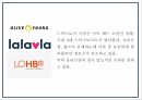 랄라블라 (왓슨스) 기업분석과 핵심역량분석 및 랄라블라 SWOTSTP분석및 향후 마케팅전략 제시 PPT 11페이지