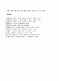 언어의 이해 C형) 언어장애와 치료에 대해 간략히 서술하시오 12페이지