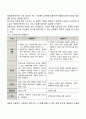 사회복지가치에서 선별주의와 보편주의에 대해 조사하고 본인이 추구하는 가치는 무엇인지 그 이유를 함께 서술하시오 2페이지