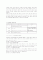 인간과교육13)1 후기 현대철학적 인간이해의 관점에서 강조되고 있는 인간관의 특징을 설명하고 이러한 관점에서 종래의 과학적 인간관을 비판적으로 고찰하시오 2 피아제(Pia 9페이지