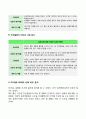 서치만의 단계별 질병과정 모형에 대해 설명하시오 또한 중산층과 빈곤층 만성질환 대상자를 각 1명씩 선정하여 사례를 조사하고 서치만의 질병과정 모형을 적용하여 비교분석한 후 자신의 견해를 포함하여 결론을  4페이지
