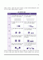 인간과 교육) 피아제(Piaget)의 인지발달단계이론에 대해 설명하고 그 교육적 시사점을 논하시오 10페이지