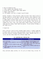 경험적 가족치료의 치료목표 2페이지