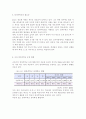 학교교육과청소년1초등학교나 중학교 방과후학교 운영계획서 2개를 수집한다 각 운영 계획서에 제시된 (가)프로그램의 구성을 요약하고 프로그램 구성의 특징이나 장·단점을 3가지 이상 서술한다. (나)자신이 가진 특기나 기능(할 줄 아는 것) 등을 3가지 이상 쓰고, 각 기능이 청소년의 성장과 발달 및 방과후 학교의 프로그램과 관련되는 점을 설명한다. 6페이지