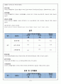 지역사회학 케이스 스터디 A+ 7페이지
