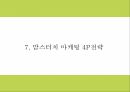 맘스터치 기업분석과 마케팅 SWOTSTP4P전략 분석과 맘스터치 향후 마케팅전략 제시 PPT 20페이지