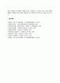 미국의 중등학교에서의 자원봉사 프로그램 2페이지