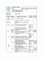 [2019 영유아교수방법론2B][출처표기] 9월 셋째주 만 3세반의 주간 교육계획안과 일일활동 계획안을 작성하되 개정누리과정요소 주제 활동의 연계성 등을 고려하여 작성하시오 6페이지