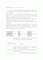 교직 ) 만 3세반 생활주제 교육계획안 작성 2페이지