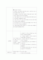 교직 ) 만 3세반 생활주제 교육계획안 작성 5페이지