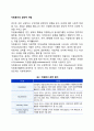 자원봉사의 일반적 개념 1페이지