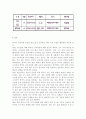 한국어교육론4)한국어 교육과정의 구성 요인 개발 절차를 기술하고 한국어 교육과정의 구체적인 사례를 소개하시오 9페이지