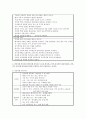 1 영양지원(nutrition support) 방법을 유형 별로 제시하고 각각의 적응증 장단점을 비교하시오 또한 영양지원 방법별 간호관리 방법에 대해 서술하시오 (10점) 5페이지