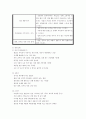 1) 스트레스이론의 주요 개념에 대해 간략히 설명하시오2) 주변에서 남성 직장인 1인을 선정하여 인구사회적 생활습관특성을 기술하시오 6페이지