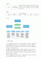 사회복지 공공전달체계 중 지방자치단체가 운영 중인 지역사회복지(보장)협의체 1개소를 임의로 선정해서 아래의 형식에 맞춰서 내용을 작성하세요 9페이지