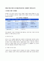[아동의 특성] 아동기의 인지발달 특성(피아제) 사회문화적 이론(비고츠키) 2페이지