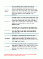 간호이론C형 2019년]존슨의 행동체계모형을 적용하여 작성하시오간호이론C형 주변의 만성질환자 1인을 선정하여 인구사회 생활습관 건강문제특성을 기술하시오 존슨의 7개 행동체계를 간호이론C형 4페이지
