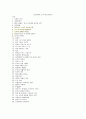 (서평) 고등학생이 쓴 독후감 40개 1페이지